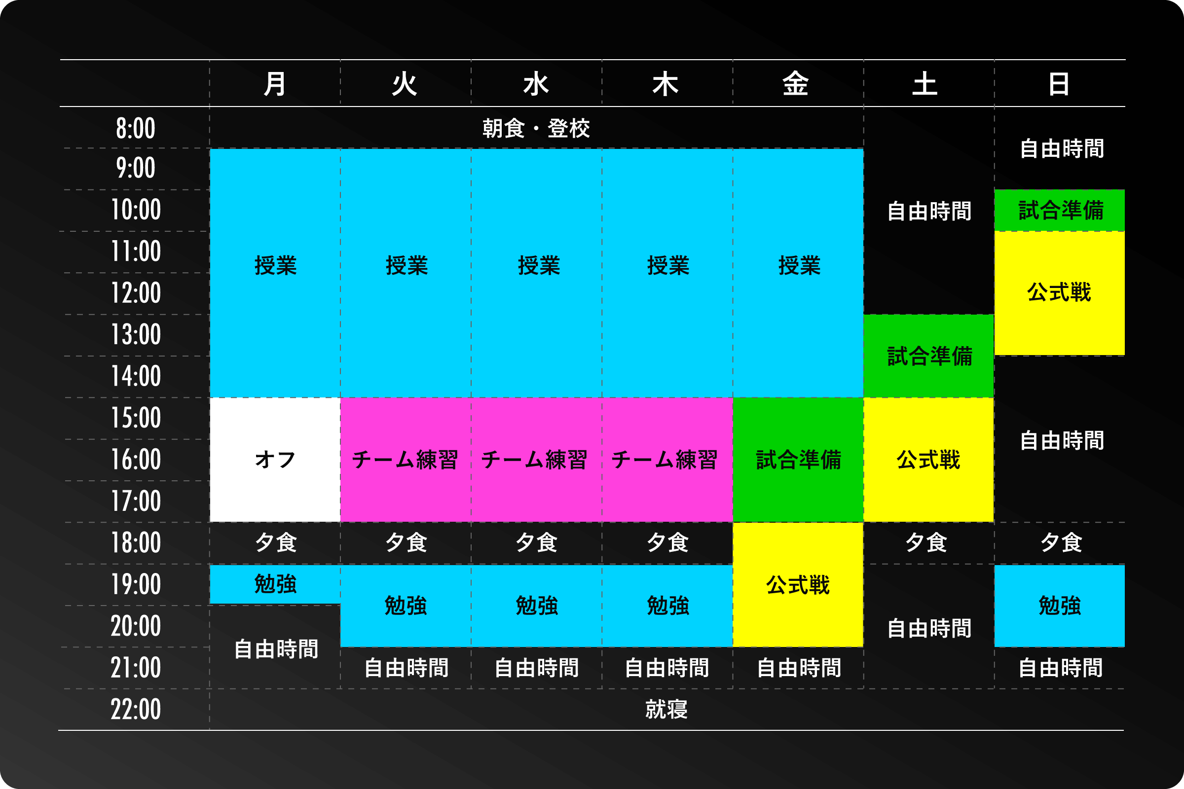 NCAA校所属 リーグ戦期間中